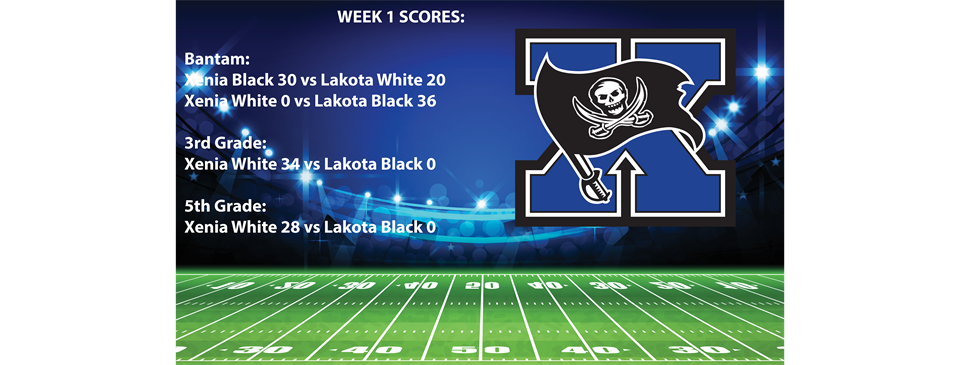 Week 1 Scores